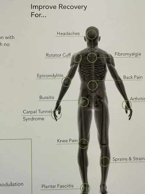 Chart of the conditions our laser therapy is used for, including plantar fasciitis
